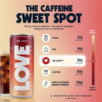 Dr. LOVE
