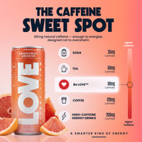 Grapefruit Groove