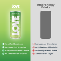 Green Apple Spark