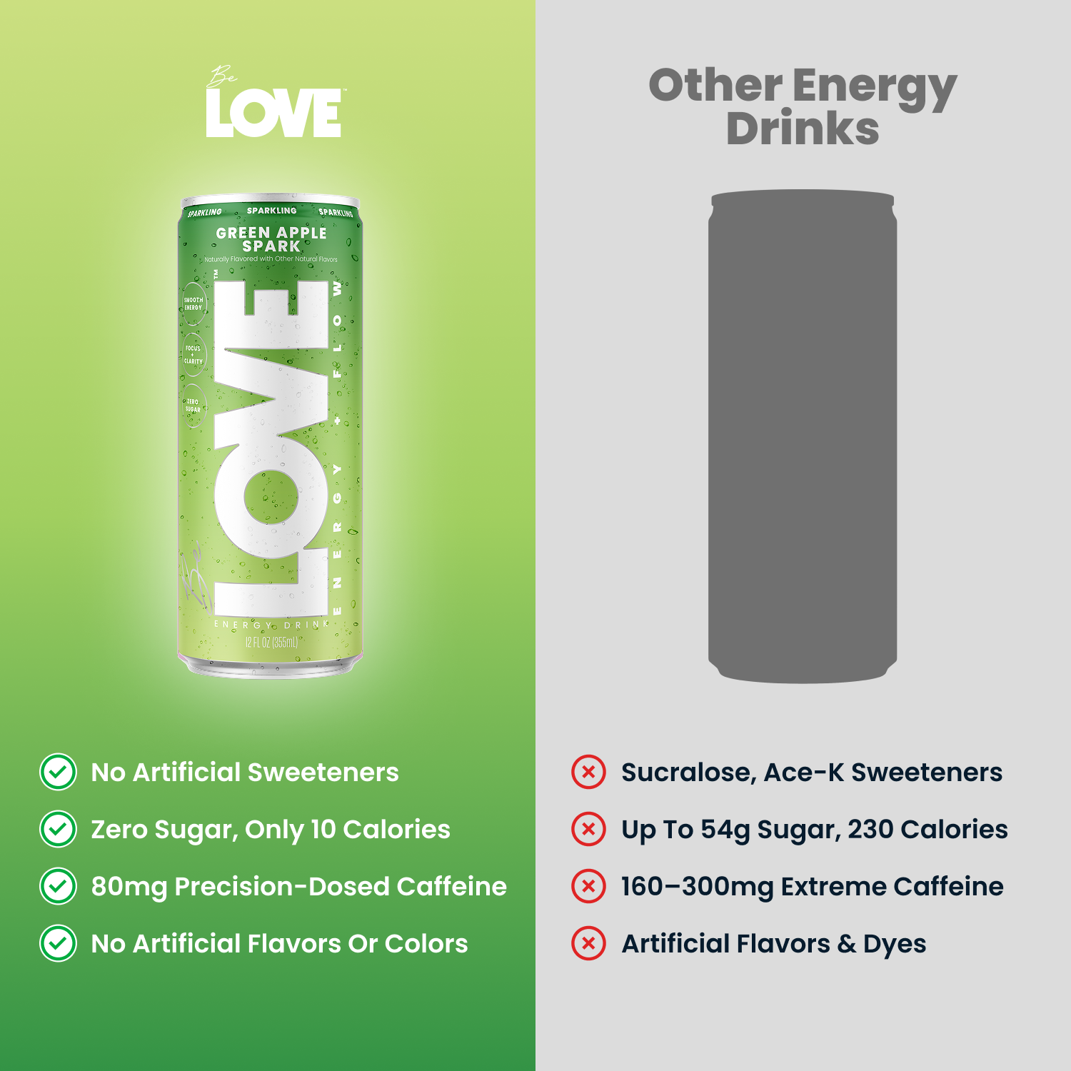 Green Apple Spark