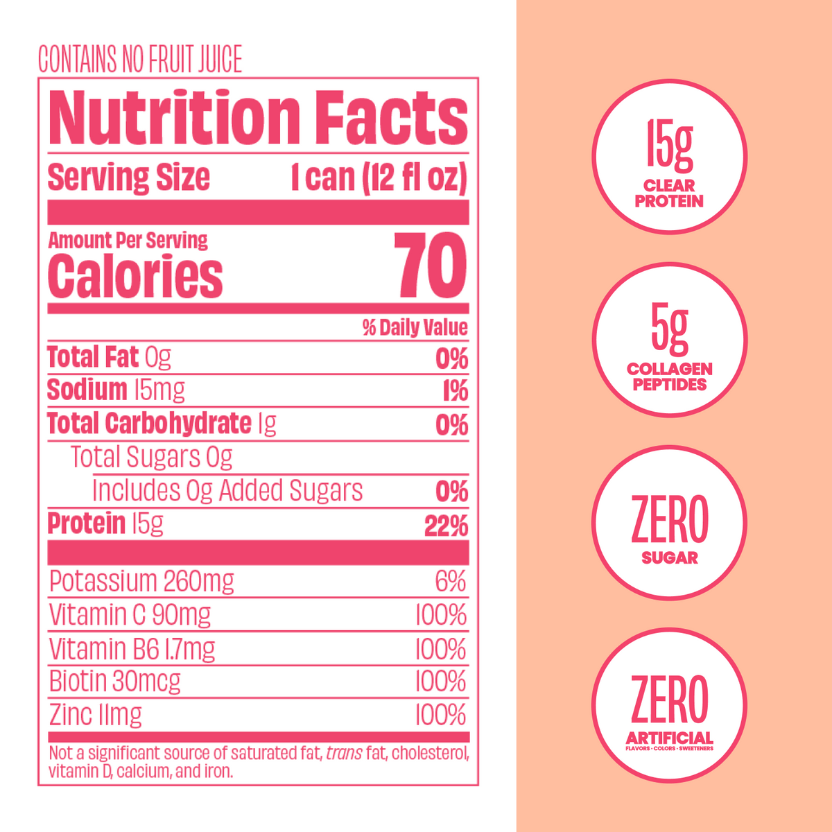 Be LOVE Peach Mango protein drink can, Nutrition Label