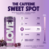 Grape Awakening
