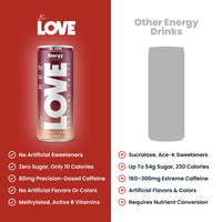 Be LOVE Dr. LOVE energy drink can, Dr. LOVE Thumbnail