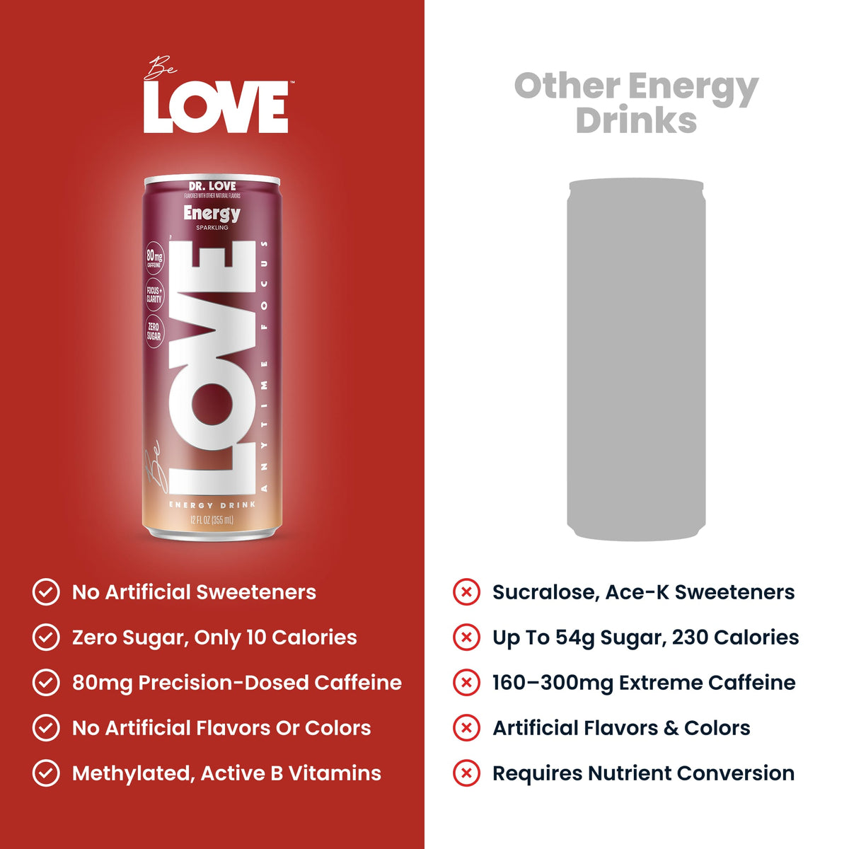 Be LOVE Dr. LOVE energy drink can, Dr. LOVE