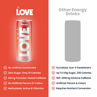 Be LOVE Grapefruit Groove energy drink can, Grapefruit Groove Thumbnail