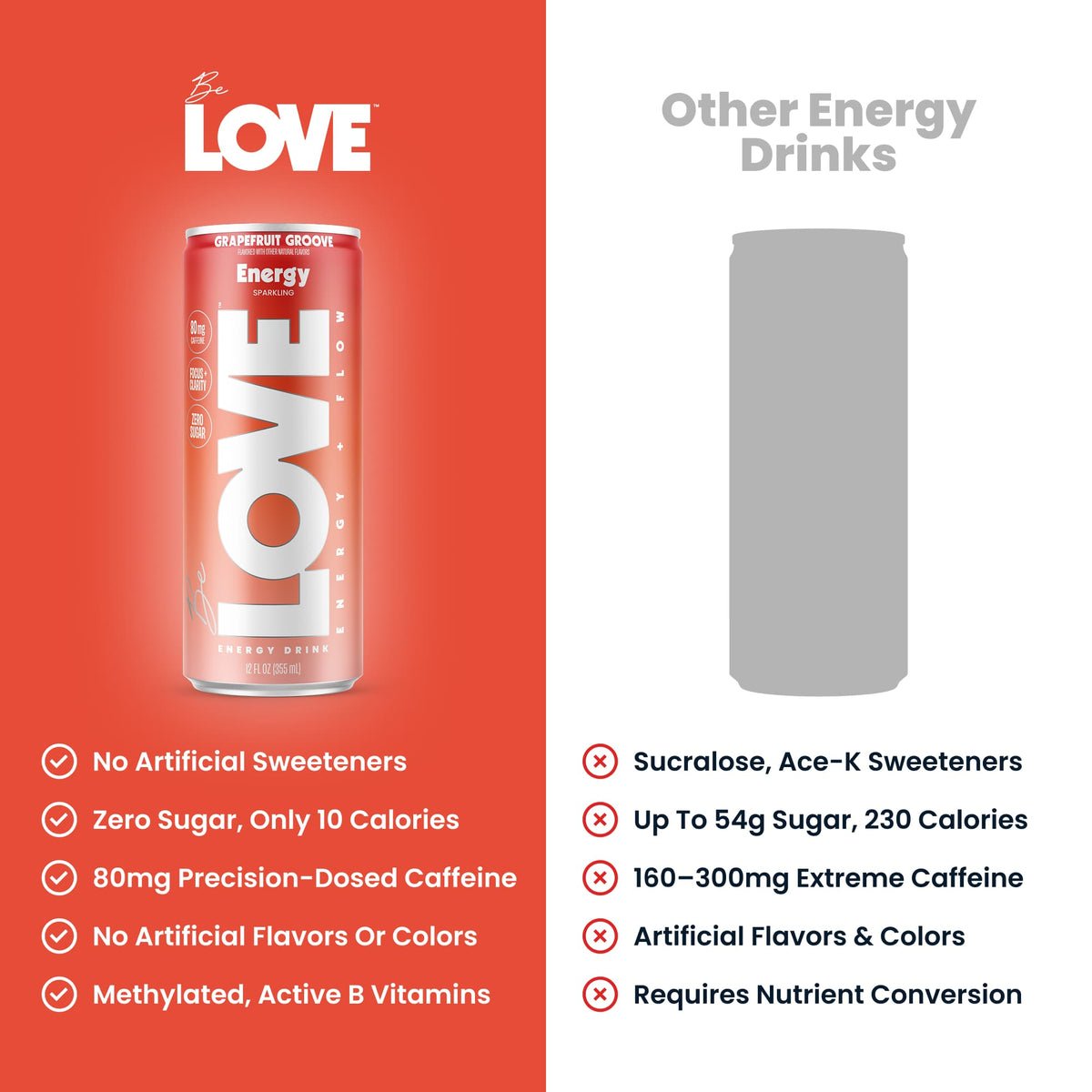 Be LOVE Grapefruit Groove energy drink can, Grapefruit Groove