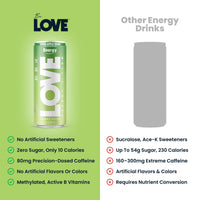 Be LOVE Classic Energy Variety Pack energy drink can, Classic Energy Variety Pack Thumbnail