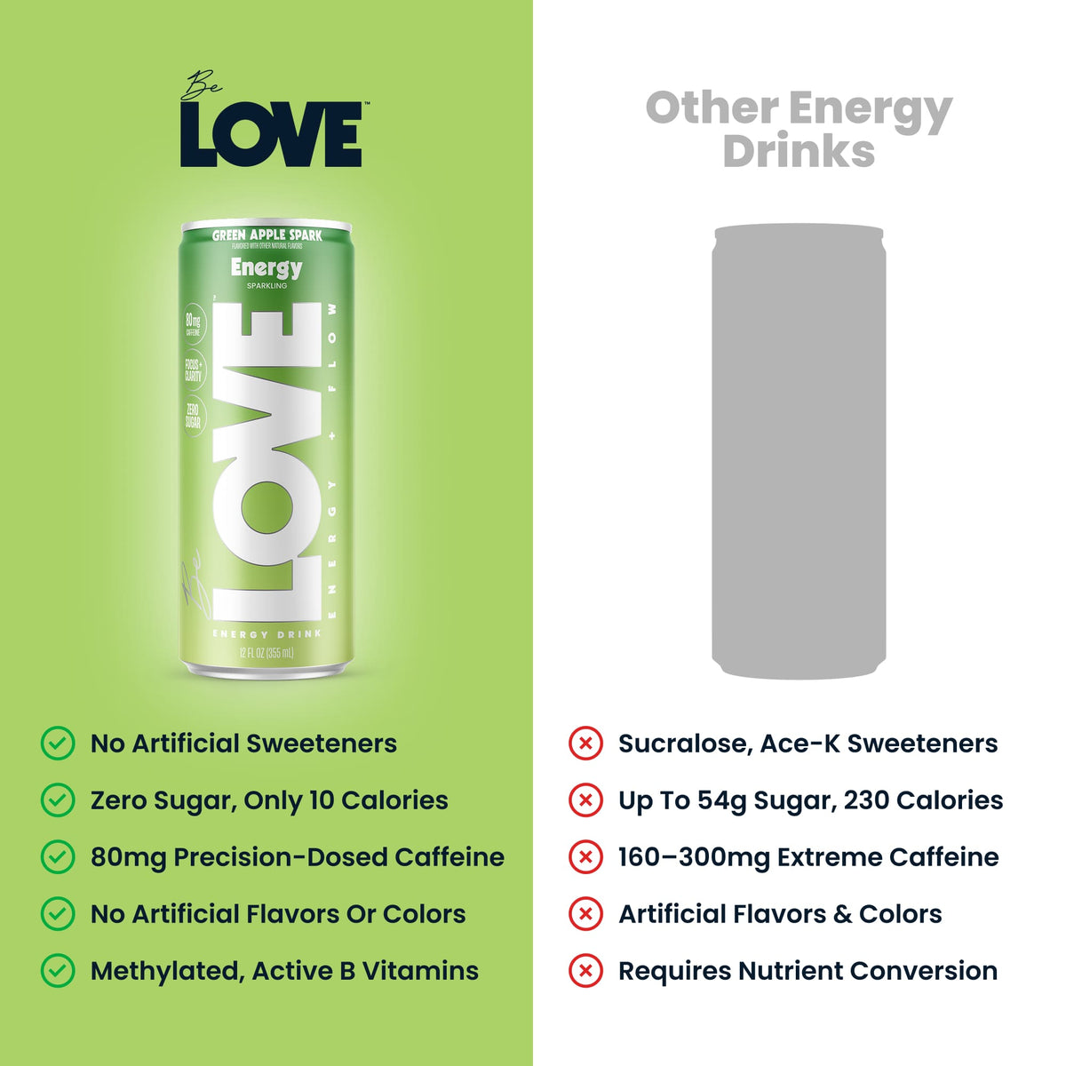 Be LOVE Classic Energy Variety Pack energy drink can, Classic Energy Variety Pack