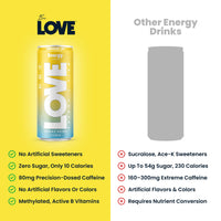 Be LOVE Lemonade Lift energy drink can, Lemonade Lift Thumbnail