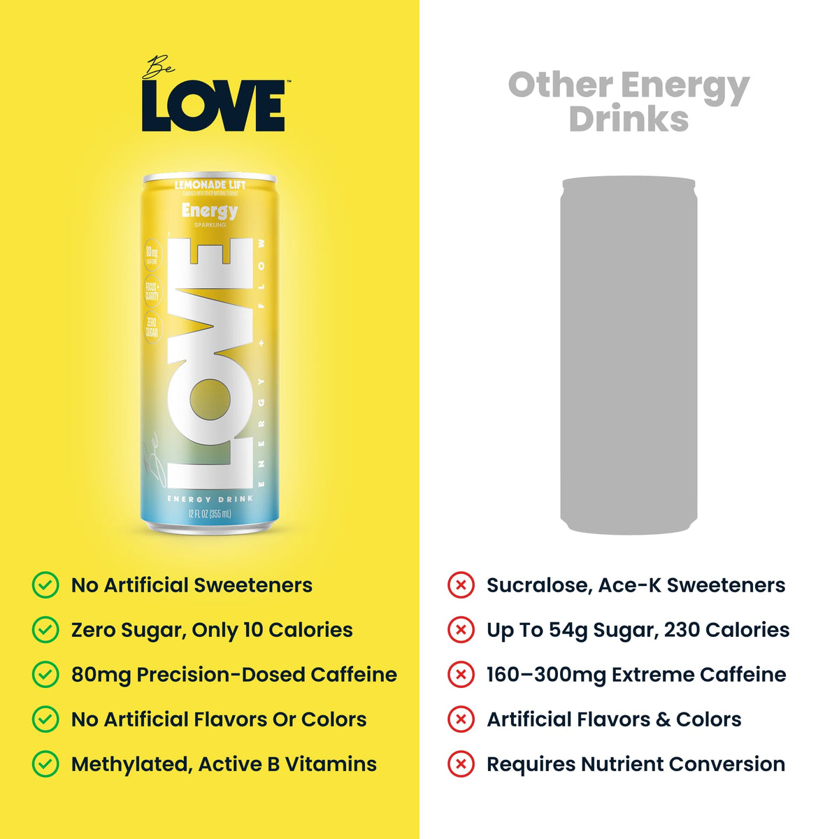 Be LOVE Lemonade Lift energy drink can, Lemonade Lift