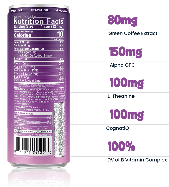 80mg Green Coffee Extract, 150mg Alpha GPC, 100mg L-Theanine, 100mg CognatiQ, 100% DV of B Vitamin Complex